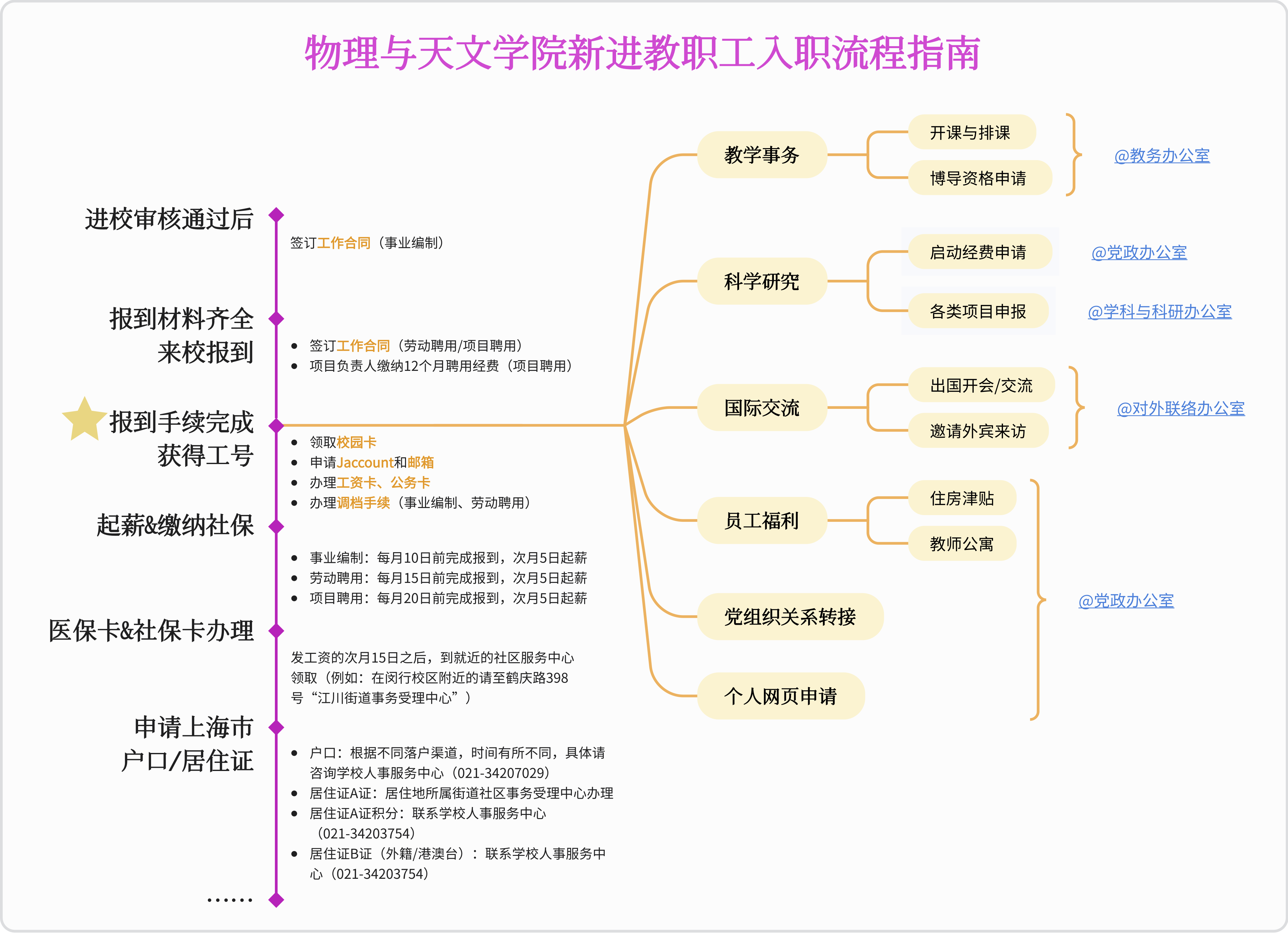 未命名文件-导出-2.png